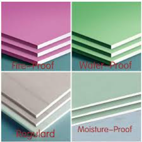 What Is Gypsum Board Properties Of Gypsum Board Application